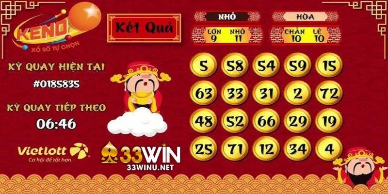 Những sai lầm thường gặp phải khi tham gia 33Win keno